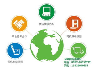 東風(fēng)純電動(dòng)貨車(chē)租賃服務(wù) 卡奧汽車(chē)租賃，助力綠色物流新未來(lái)