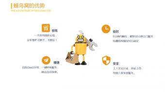 蜂鳥(niǎo)窩 科技賦能房屋出租，引領(lǐng)行業(yè)服務(wù)升級(jí)新時(shí)代